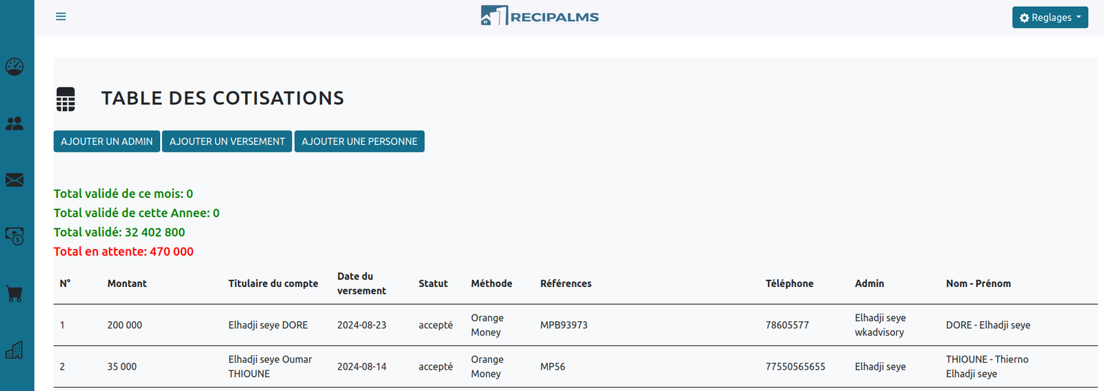 Site de Maroquinerie